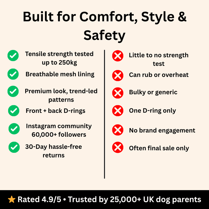 Trail & Glow Tweed Dog Harness - Forest Tweed - Bailey and Coco (UK)