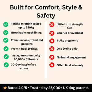 Trail & Glow Tweed Dog Harness - Forest Tweed - Bailey and Coco (UK)