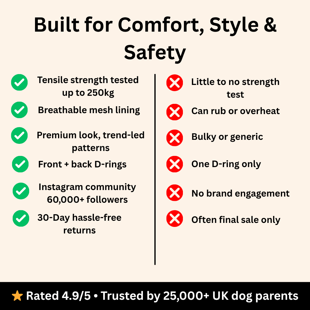 Trail & Glow Tweed Dog Harness - Forest Tweed - Bailey and Coco (UK)